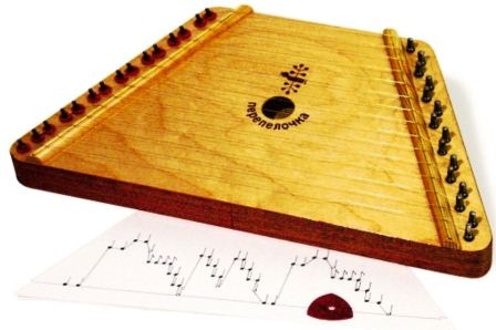 cimbalom-legler-7284-lurkoglobus